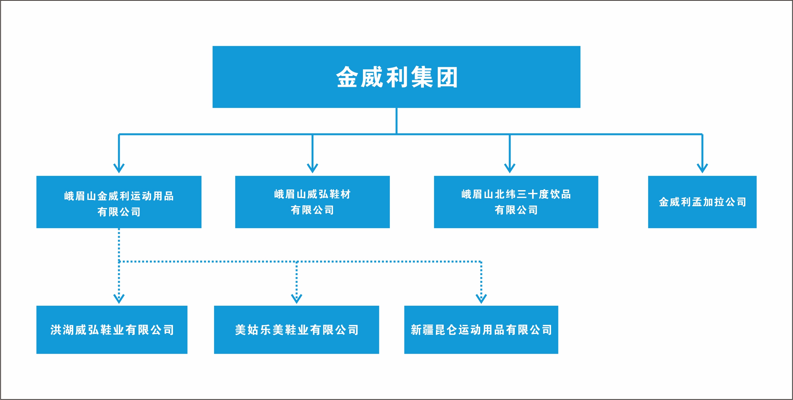鉴黑担保网(jhdbw)·最具权威唯一维权担保平台